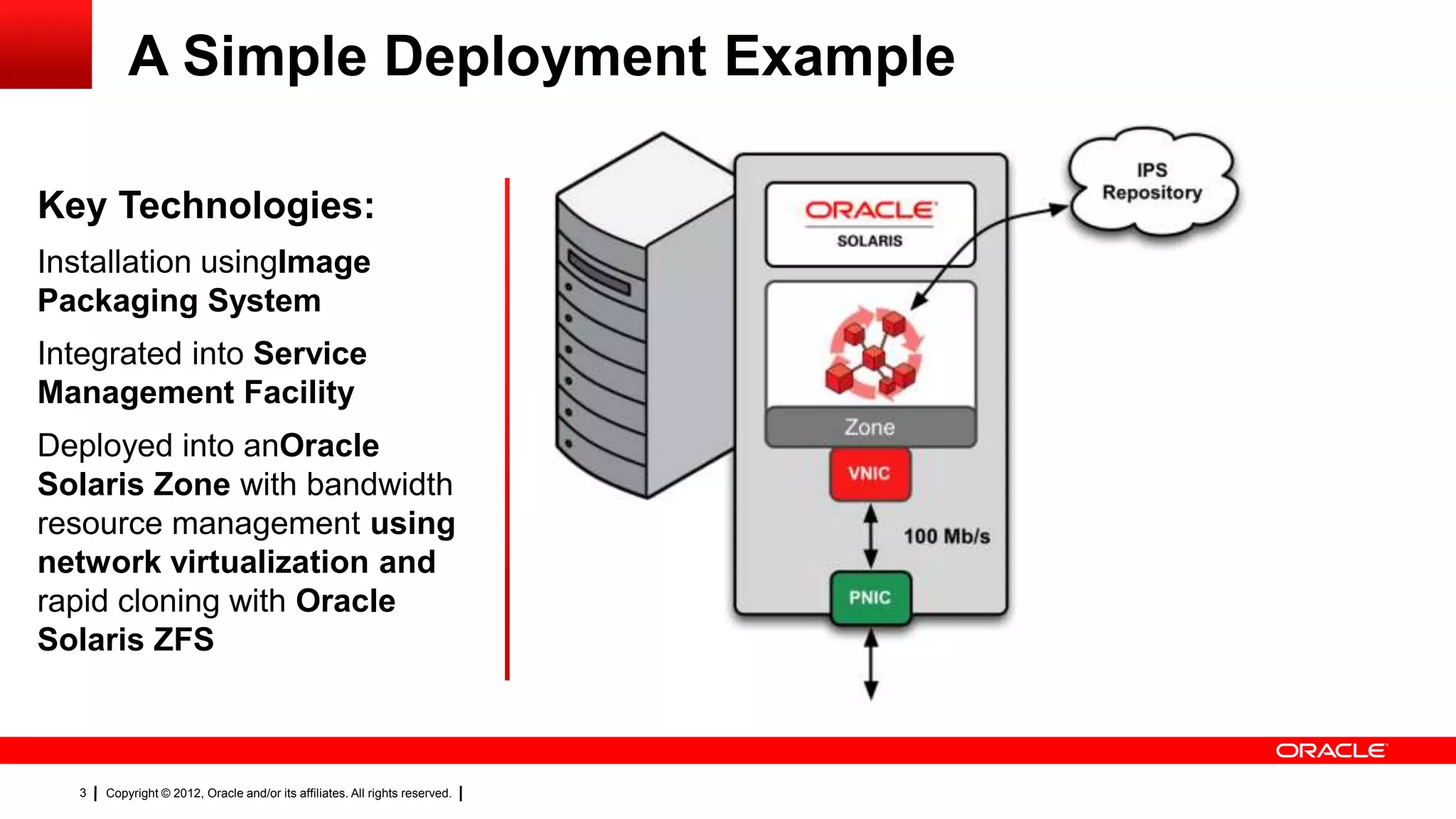 A Simple Deployment Example

Key Technologies:
Installation usingImage
Packaging System
Integrated into Service
Management Facility
Deployed into anOracle
Solaris Zone with bandwidth
resource management using
network virtualization




  3   Copyright © 2012, Oracle and/or its affiliates. All rights reserved.
 