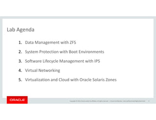 Lab Agenda
1. Data Management with ZFS
2. System Protection with Boot Environments
3. Software Lifecycle Management with IPS
1
2
3
Copyright © 2014, Oracle and/or its affiliates. All rights reserved. |
3. Software Lifecycle Management with IPS
4. Virtual Networking
5. Virtualization and Cloud with Oracle Solaris Zones
3
4
5
Oracle Confidential – Internal/Restricted/Highly Restricted 6
 