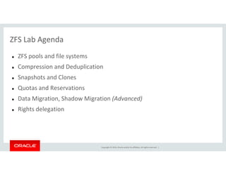 ZFS Lab Agenda
ZFS pools and file systems
Compression and Deduplication
Snapshots and Clones
Quotas and Reservations
Copyright © 2014, Oracle and/or its affiliates. All rights reserved. |
Quotas and Reservations
Data Migration, Shadow Migration (Advanced)
Rights delegation
 