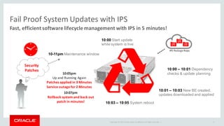 Oracle Solaris Application-Centric Lifecycle and DevOps | PDF
