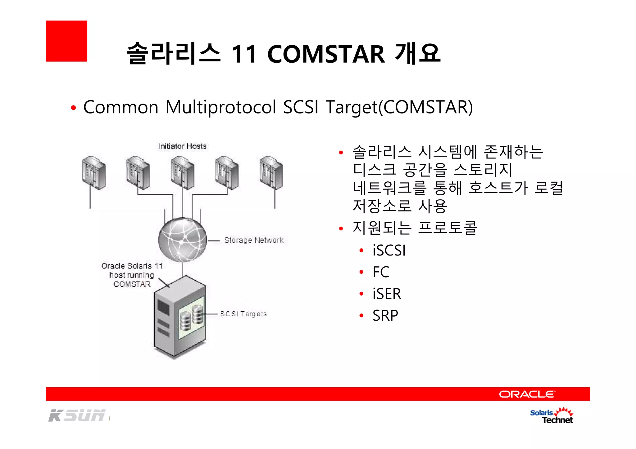솔라리스 11 COMSTAR 개요
• 솔라리스 시스템에 존재하는
디스크 공간을 스토리지
네트워크를 통해 호스트가 로컬
저장소로 사용
• 지원되는 프로토콜
• iSCSI
• FC
• iSER
• SRP
• Common Multiprotocol SCSI Target(COMSTAR)
 