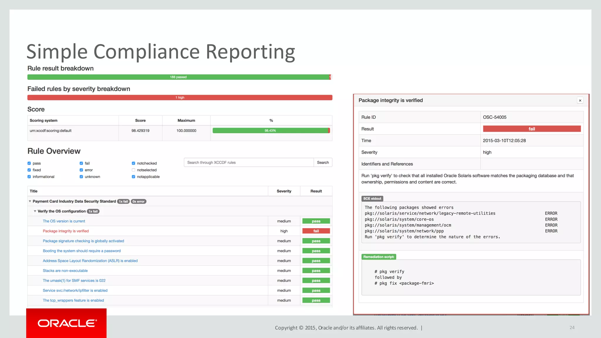 Copyright	©	2015, Oracle	and/or	its	affiliates.	All	rights	reserved.		|
Simple	Compliance	Reporting
24
 