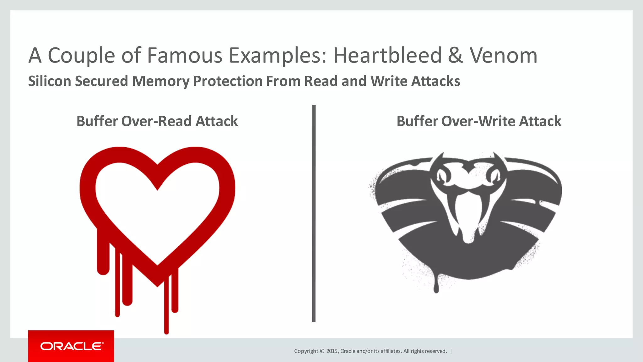 Copyright	©	2015, Oracle	and/or	its	affiliates.	All	rights	reserved.		|
Silicon	Secured	Memory	Protection	From	Read	and	Write	Attacks
A	Couple	of	Famous	Examples:	Heartbleed	&	Venom
Buffer	Over-Read	Attack Buffer	Over-Write	Attack
 