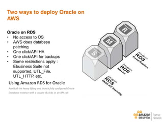 Using Amazon RDS for Oracle
Avoid all the heavy lifting and launch fully configured Oracle
Database instance with a couple of clicks or an API call
Two ways to deploy Oracle on
AWS
Oracle on RDS
• No access to OS
• AWS does database
patching
• One click/API HA
• One click/API for backups
• Some restrictions apply :
Ebusiness Suite not
supported, UTL_File,
UTL_HTTP, etc.
 
