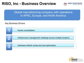 Global manufacturing company with operations
in APAC, Europe, and North America
Vendor consolidation1
Infrastructure management challenge across multiple locations
2
Hardware refresh cycles and cost optimization
3
RISO, Inc - Business Overview
Key Business Drivers
 