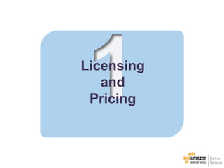 Licensing
and
Pricing
 