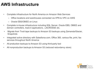 • Complete infrastructure for North America on Amazon Web Services
– Office locations and warehouses connected via VPN to VPC on AWS
– Oracle EBS/OBIEE on Linux
• Complete in-house infrastructure including SQL Server, Oracle EBS, OBIEE and
domain controllers, track-it applications , LACROSSE etc.
• Migrate from Tivoli tape backups to Amazon S3 backups using Zamanda/Glacier,
Snapshots
• Integrated active directory with Salesforce.com, Office 365, various file, print, fax
services throughout North America
• All production backups to Amazon S3 using third-party tool
• All nonproduction backups to Amazon S3 (reduced redundancy store)
AWS Infrastructure
 