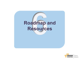 Roadmap and
Resources
 