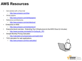 • Get started with a free trial
– http://aws.amazon.com/free
• White papers
– http://aws.amazon.com/whitepapers/
• Reference architectures
– http://aws.amazon.com/architecture/
• Enterprise on AWS
– http://aws.amazon.com/enterprise-it/
• Executive-level overview : Extending Your Infrastructure to the AWS Cloud (4 minutes)
– http://www.youtube.com/watch?v=CsGqu5L_PFI
• Simple Monthly Pricing Calculator
– http://calculator.s3.amazonaws.com/calc5.html
• TCO calculator for web applications
– http://aws.amazon.com/tco-calculator/
AWS Resources
 