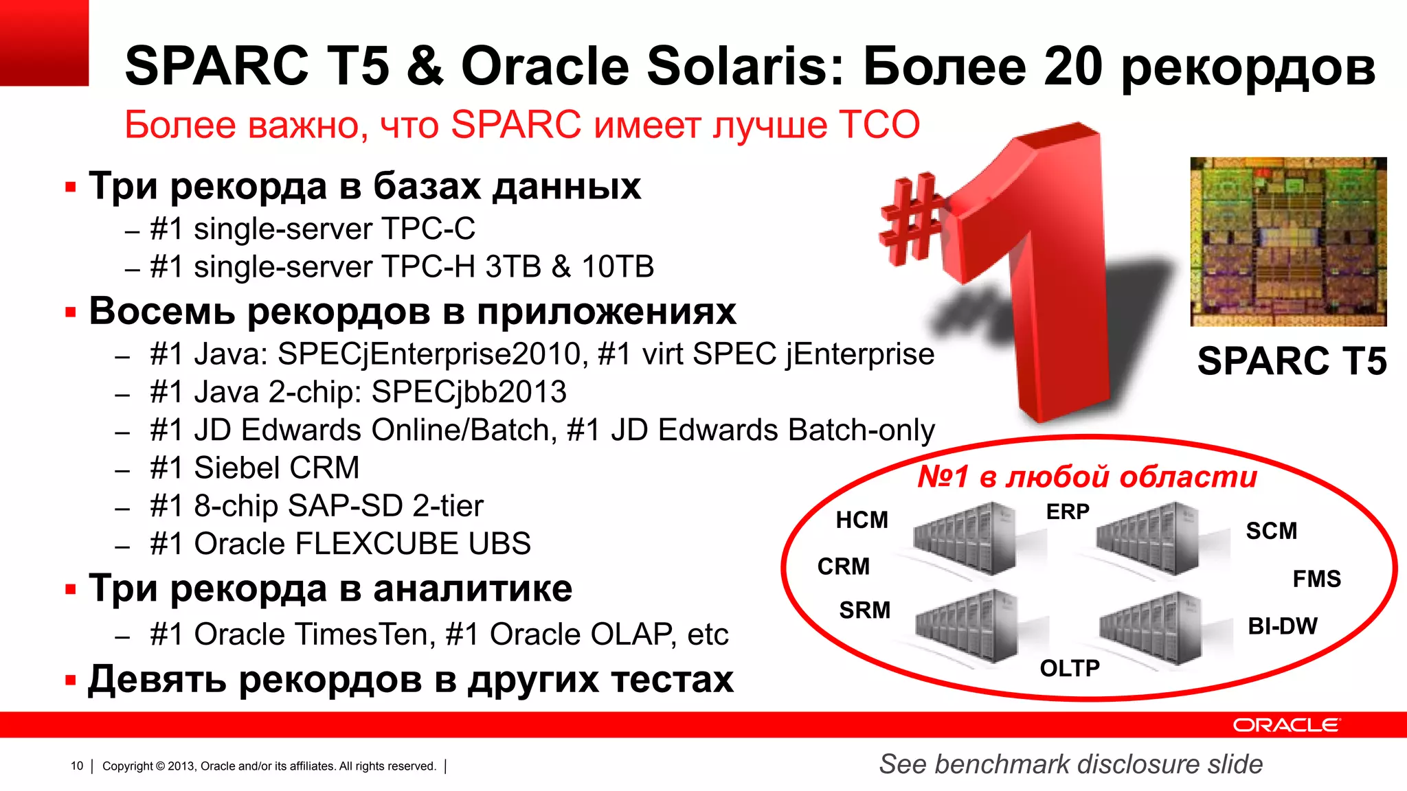 SPARC T5 & Oracle Solaris: Более 20 рекордов
Более важно, что SPARC имеет лучше TCO
 Три рекорда в базах данных
– #1 single-server TPC-C
– #1 single-server TPC-H 3TB & 10TB

 Восемь рекордов в приложениях
–
–
–
–
–
–

#1 Java: SPECjEnterprise2010, #1 virt SPEC jEnterprise
SPARC
#1 Java 2-chip: SPECjbb2013
#1 JD Edwards Online/Batch, #1 JD Edwards Batch-only
#1 Siebel CRM
№1 в любой области
#1 8-chip SAP-SD 2-tier
ERP
HCM
SCM
#1 Oracle FLEXCUBE UBS

 Три рекорда в аналитике
– #1 Oracle TimesTen, #1 Oracle OLAP, etc

 Девять рекордов в других тестах
10

Copyright © 2013, Oracle and/or its affiliates. All rights reserved.

CRM

FMS

SRM

BI-DW
OLTP

See benchmark disclosure slide

T5

 