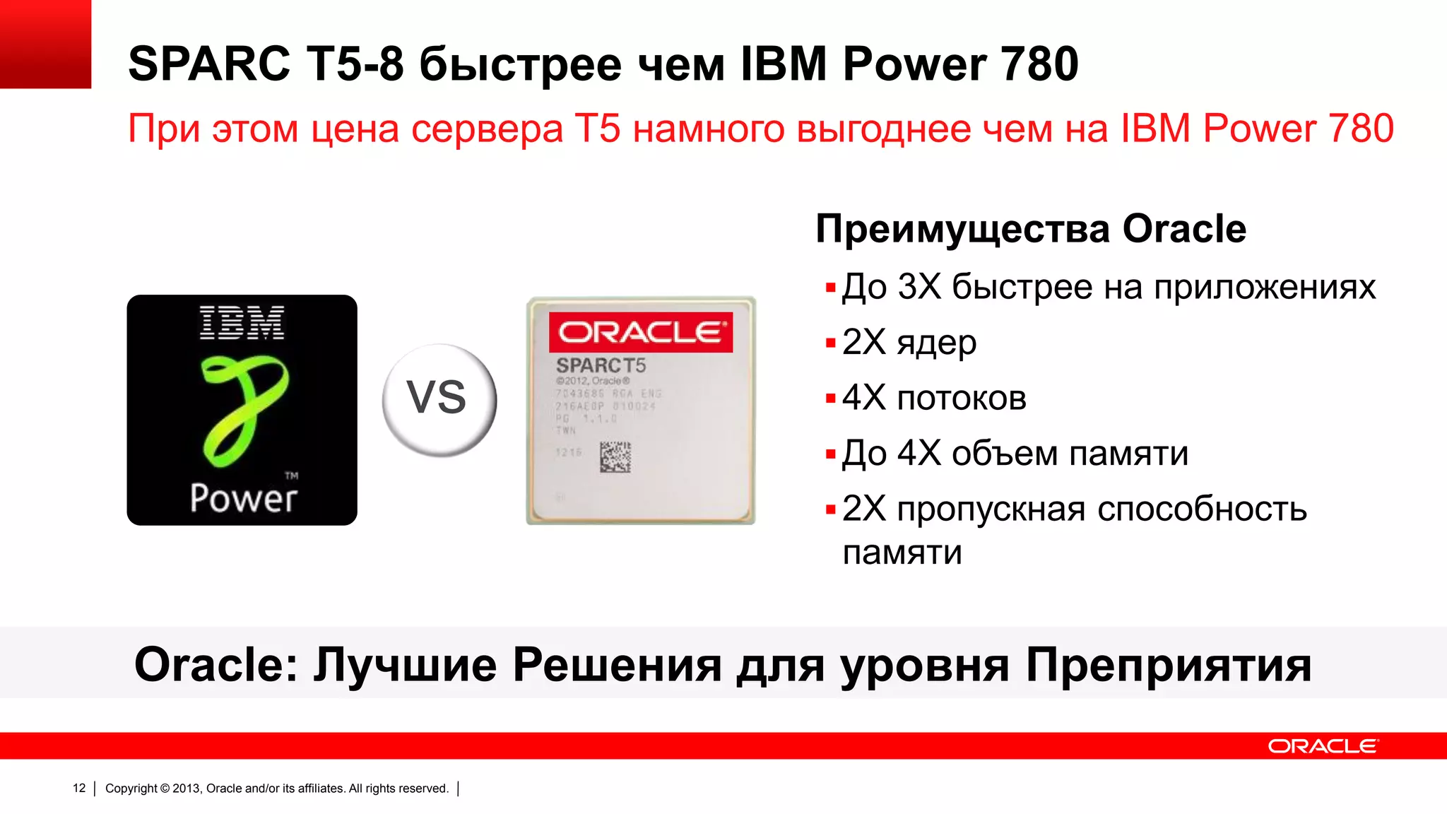SPARC T5-8 быстрее чем IBM Power 780
При этом цена сервера T5 намного выгоднее чем на IBM Power 780
Преимущества Oracle
 До 3X быстрее на приложениях
 2X ядер

vs

 4X потоков
 До 4X объем памяти
 2X пропускная способность

памяти

Oracle: Лучшие Решения для уровня Преприятия
12

Copyright © 2013, Oracle and/or its affiliates. All rights reserved.

 