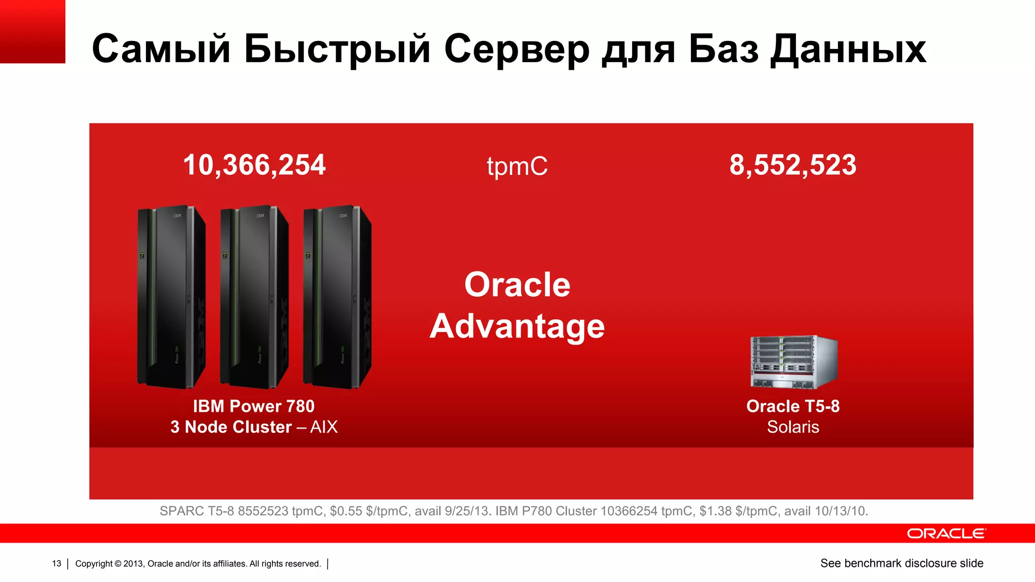 Самый Быстрый Сервер для Баз Данных
10,366,254

tpmC

8,552,523

Oracle
Advantage
IBM Power 780
3 Node Cluster – AIX

Oracle T5-8
Solaris

SPARC T5-8 8552523 tpmC, $0.55 $/tpmC, avail 9/25/13. IBM P780 Cluster 10366254 tpmC, $1.38 $/tpmC, avail 10/13/10.

13

Copyright © 2013, Oracle and/or its affiliates. All rights reserved.

See benchmark disclosure slide

 