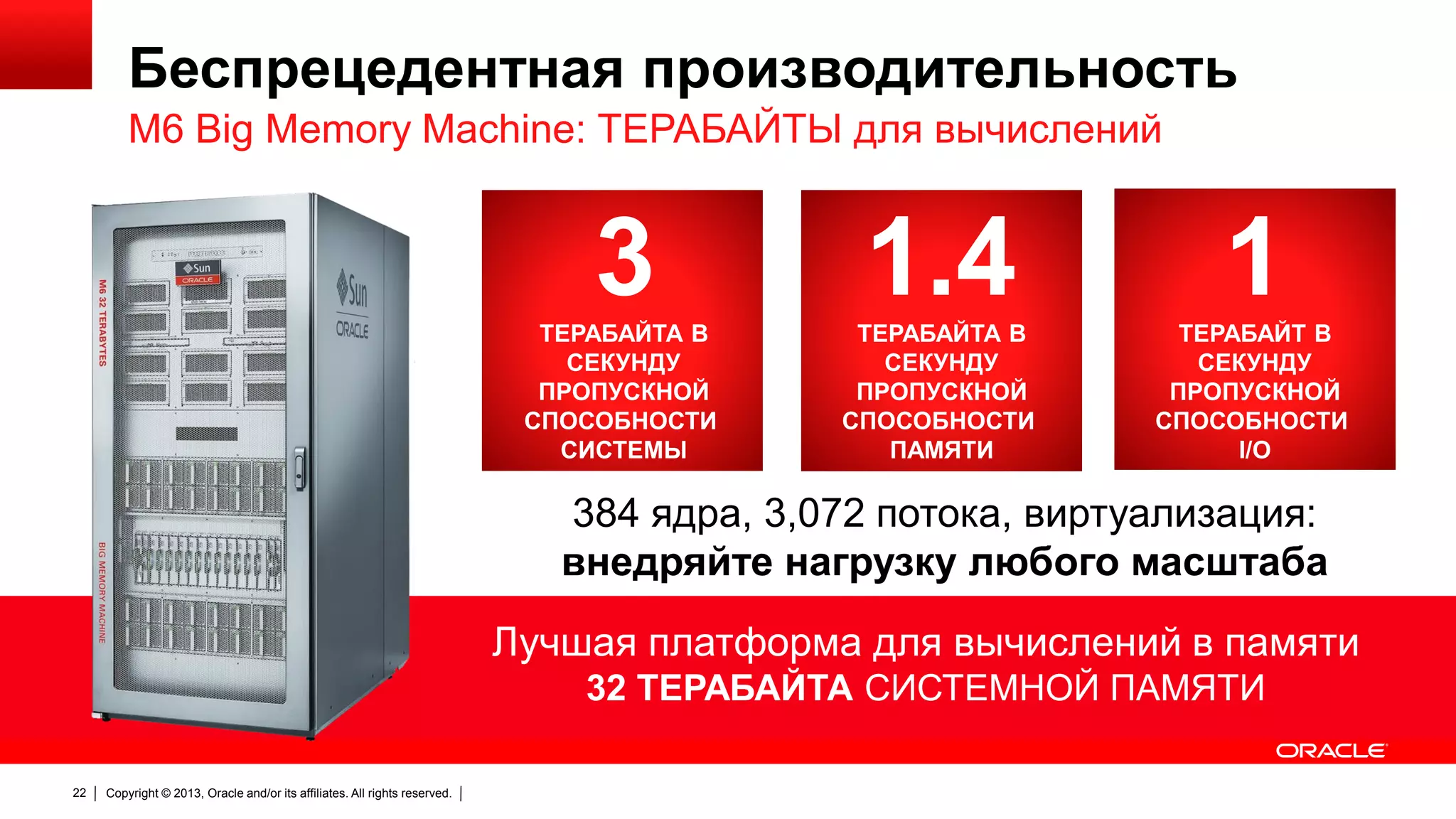 Беспрецедентная производительность
M6 Big Memory Machine: ТЕРАБАЙТЫ для вычислений

3

1.4

1

ТЕРАБАЙТА В
СЕКУНДУ
ПРОПУСКНОЙ
СПОСОБНОСТИ
СИСТЕМЫ

ТЕРАБАЙТА В
СЕКУНДУ
ПРОПУСКНОЙ
СПОСОБНОСТИ
ПАМЯТИ

ТЕРАБАЙТ В
СЕКУНДУ
ПРОПУСКНОЙ
СПОСОБНОСТИ
I/O

384 ядра, 3,072 потока, виртуализация:
внедряйте нагрузку любого масштаба
Лучшая платформа для вычислений в памяти
32 ТЕРАБАЙТА СИСТЕМНОЙ ПАМЯТИ
22

Copyright © 2013, Oracle and/or its affiliates. All rights reserved.

 