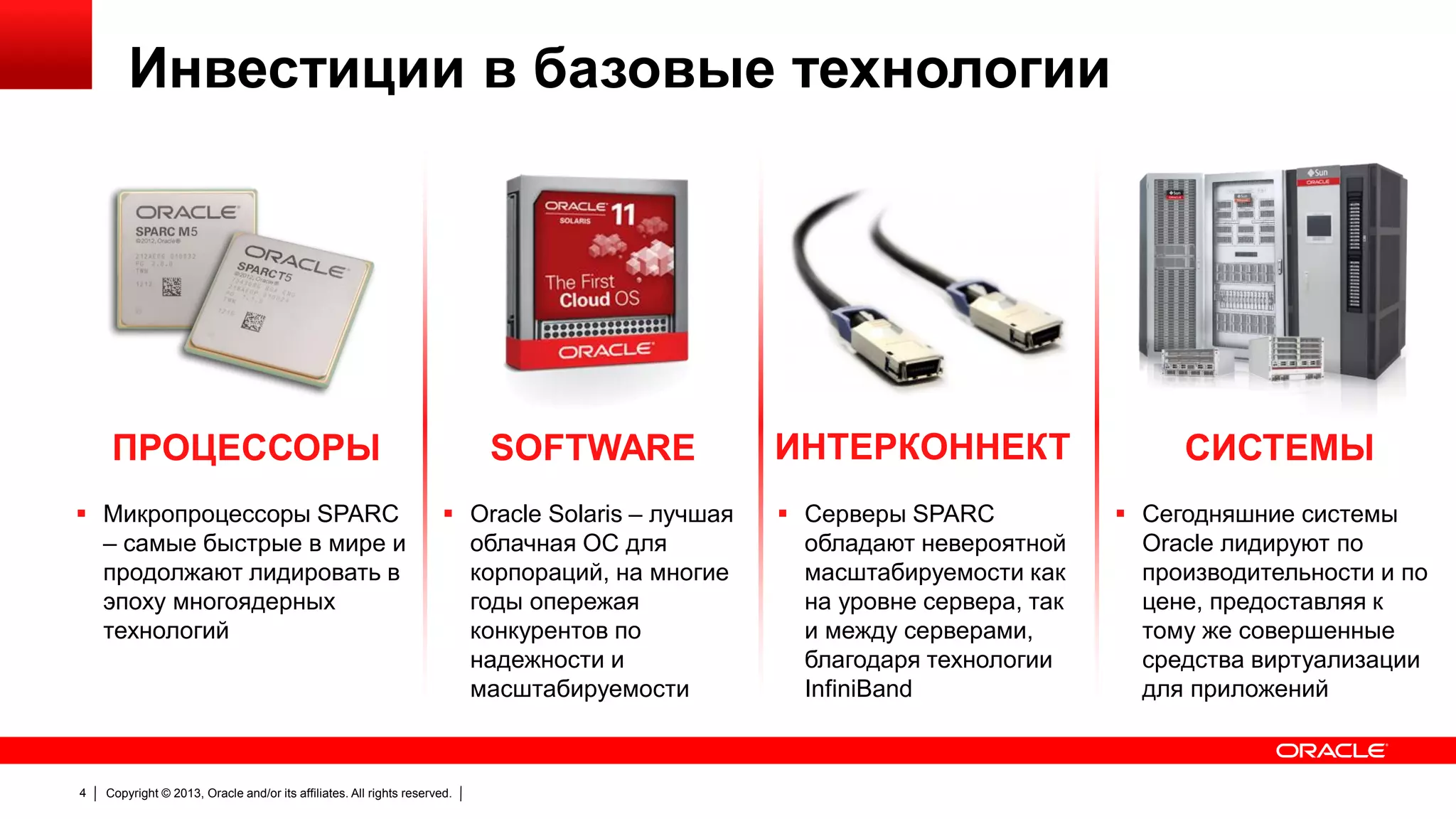 Инвестиции в базовые технологии

ПРОЦЕССОРЫ

SOFTWARE

ИНТЕРКОННЕКТ

 Микропроцессоры SPARC
– самые быстрые в мире и
продолжают лидировать в
эпоху многоядерных
технологий

 Oracle Solaris – лучшая
облачная ОС для
корпораций, на многие
годы опережая
конкурентов по
надежности и
масштабируемости

 Серверы SPARC
обладают невероятной
масштабируемости как
на уровне сервера, так
и между серверами,
благодаря технологии
InfiniBand

4

Copyright © 2013, Oracle and/or its affiliates. All rights reserved.

СИСТЕМЫ
 Сегодняшние системы
Oracle лидируют по
производительности и по
цене, предоставляя к
тому же совершенные
средства виртуализации
для приложений

 
