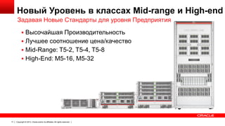 Новый Уровень в классах Mid-range и High-end
Задавая Новые Стандарты для уровня Предприятия
 Высочайшая Производительность
 Лучшее соотношение цена/качество
 Mid-Range: T5-2, T5-4, T5-8
 High-End: M5-16, M5-32

17

Copyright © 2013, Oracle and/or its affiliates. All rights reserved.

 