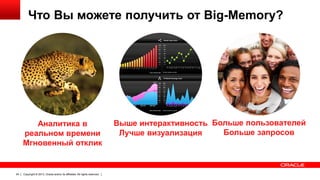 Что Вы можете получить от Big-Memory?

Аналитика в
реальном времени
Мгновенный отклик

24

Copyright © 2013, Oracle and/or its affiliates. All rights reserved.

Выше интерактивность Больше пользователей
Больше запросов
Лучше визуализация

 