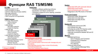 Функции RAS T5/M5/M6
S11 FMA
• Diagnosis engine on SP
• Auto reconfigure on failure
• Soft Error Rate Discrimination (SERD)
• Bad page retirement
• OS and SP watchdogs
• FMA Component hot-upgradeable

Hypervisor
• Enables software partitioning (LDoms)
virtualization and failure containment
• Processor support for error clearing, correction
and collection

T5/M5 Processor
• L1$ Tag, Status $ Data
• Parity protection
• Retry on error
• L2$/L3$ Data
• SEC/DED protection
• Cache-line Sparing
• L2$/L3$ Tags
• SEC/DED protection
• Inline Correction
• Cache-line Sparing
• L2$/L3$ Status & Directory
• SEC/DED protection
Central Directory and Switch
• Inline Correction
• SEC/DED protection with in line correction
• Architectural RegistersL2 Cache
• Physical domain isolation
• SEC/DED protection
• CRC protected System Interconnect with message retry and
• Precise Trap and
lane sparing
Hypervisor Correction and Retry
• Deconfigurable directory chips, no loss of functionality,
minimized bandwidth loss
Unique to M5/M6
• Redundant Scalability Switch Boards

27

Copyright © 2013, Oracle and/or its affiliates. All rights reserved.

System
• Redundant SPs with automatic failover
• Redundant clock boards
• Dual synthesizers per clock board
• Diagnosis to the FRU level on first fault
Power and Cooling
• Advanced Power Management
• Redundant hot-swap fans
• Redundant hot-swap AC/DC
• Dual grid power
System I/O
• PCI-Express end-to-end CRC
• PCI Express link retry
• Hot-plug low profile PCI Express cards
• Redundant, hot-plug boot disks
• Alternate connections between M5 and IO
controllers
Memory
• SDRAM Soft Errors
• ECC Protection and Correction
• Extended ECC Protection
• 4-bit Correction
• Pin Steering
• Channel Interconnect
• CRC protection/Message Retry
• Lane Sparing

 