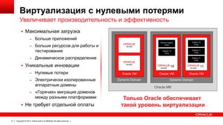 Виртуализация с нулевыми потерями
Увеличивает производительность и эффективность
 Максимальная загрузка
– Больше приложений
Solaris Legacy
Zone
Solaris 10
Zone

– Больше ресурсов для работы и

тестирования

Solaris 10
Zone
Solaris 11
Zone

– Динамическое распределение

Solaris 11
Zone

 Уникальные инновации
– Нулевые потери

– Электрически изолированные

аппаратные домены

10
Oracle VM
Dynamic Domain

11

Oracle VM

Oracle VM

Dynamic Domain

Oracle M6

– «Горячая» миграция доменов

между разными платформами
 Не требует отдельной оплаты

31

Copyright © 2013, Oracle and/or its affiliates. All rights reserved.

Только Oracle обеспечивает
такой уровень виртуализации

 