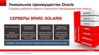 Уникальное преимущество Oracle
Созданы работать вместе и приносить беспрецедентную пользу

ВИРТУАЛИЗАЦИЯ

УПРАВЛЕНИЕ
СИСТЕМОЙ

ОБЛАЧНЫЕ
ТЕХНОЛОГИИ

ПОДДЕРЖКА
ВСЕГО СТЕКА

просто,
оптимизировано,
без доплаты

Продуктивность
централизованный
контроль, глубокая
интеграция

Скорость работы,
автоматизация,
безопасность
без доплаты

Единая точка
входа, покрытие
всех продуктов,
upgrades

Ускорение бизнес-процессов | Снижение текущих & капитальных затрат

38

Copyright © 2013, Oracle and/or its affiliates. All rights reserved.

 