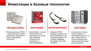 Инвестиции в базовые технологии

ПРОЦЕССОРЫ

SOFTWARE

ИНТЕРКОННЕКТ

 Микропроцессоры SPARC
– самые быстрые в мире и
продолжают лидировать в
эпоху многоядерных
технологий

 Oracle Solaris – лучшая
облачная ОС для
корпораций, на многие
годы опережая
конкурентов по
надежности и
масштабируемости

 Серверы SPARC
обладают невероятной
масштабируемости как
на уровне сервера, так
и между серверами,
благодаря технологии
InfiniBand

4

Copyright © 2013, Oracle and/or its affiliates. All rights reserved.

СИСТЕМЫ
 Сегодняшние системы
Oracle лидируют по
производительности и по
цене, предоставляя к
тому же совершенные
средства виртуализации
для приложений

 