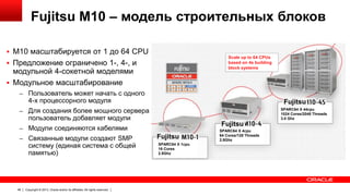 Fujitsu M10 – модель строительных блоков
 M10 масштабируется от 1 до 64 CPU
Scale up to 64 CPUs
based on 4s building
block systems

 Предложение ограничено 1-, 4-, и

модульной 4-сокетной моделями
 Модульное масштабирование

– Пользователь может начать с одного

4-х процессорного модуля

Fujitsu

– Для создания более мощного сервера

SPARC64 X 44cpu
1024 Cores/2048 Threads
3.0 Ghz

пользователь добавляет модули

Fujitsu

– Модули соединяются кабелями
– Связанные модули создают SMP

систему (единая система с общей
памятью)

48

Copyright © 2013, Oracle and/or its affiliates. All rights reserved.

Fujitsu
SPARC64 X 1cpu
16 Cores
2.8Ghz

SPARC64 X 4cpu
64 Cores/128 Threads
2.8Ghz

 