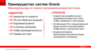 Преимущество систем Oracle
Максимум выгоды от полного программно-аппаратного стека
ЛИДЕРСТВО

СТРАТЕГИЯ

 #1 процессор по скорости

 Совместная разработка всего

 #1 ОС для облачных решений
 #1 Engineered Systems

 #1 In-memory processing
 #1 СУБД производительность
 #1 Сервер для Java

5

Copyright © 2013, Oracle and/or its affiliates. All rights reserved.

программно-аппаратного стека:
СУБД, middleware и приложений
 Оптимизация ОС и процессоров для

более лучшей и быстрой работы
СУБД Oracle и приложений Java
 Engineered Systems:

беспрецедентная демонстрация
преимуществ интеграции

 