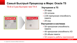 Самый Быстрый Процессор в Мире: Oracle T5
T5-8 в 5 раз быстрее чем T4-4

Улучшения в T5
 2X ядер
 2X потоков
 2.5X пропускная способность

памяти
 2X кэш

Улучшения в системах
 5X пропускная способность

памяти
 4X пропускная способность I/O
 2X объем памяти
 5X скорость работы приложений
9

Copyright © 2013, Oracle and/or its affiliates. All rights reserved.

 