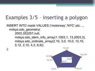 Examples 3/5 – inserting a polygon INSERT INTO roads VALUES (‘motorway’,’NYC’,etc…, mdsys.sdo_geometry( 2003,352257,null, mdsys.sdo_elem_info_array(1,1003,1, 13,2003,3), mdsys.sdo_ordinate_array(2,10, 3,0, 10,0, 12,10, 5,12, 2,10, 4,3, 6,9)) ); (2,10) (2,10) (3,0) (10,0) (12,10) (5,12) (4,3) (6,9) 