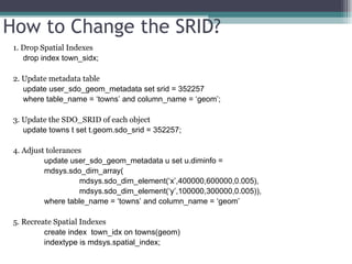 How to Change the SRID? 1. Drop Spatial Indexes drop index town_sidx;  2. Update metadata table update user_sdo_geom_metadata set srid = 352257  where table_name = ‘towns’ and column_name = ‘geom’; 3. Update the SDO_SRID of each object update towns t set t.geom.sdo_srid = 352257;  4. Adjust tolerances update user_sdo_geom_metadata u set u.diminfo = mdsys.sdo_dim_array( mdsys.sdo_dim_element(‘x’,400000,600000,0.005), mdsys.sdo_dim_element(‘y’,100000,300000,0.005)), where table_name = ‘towns’ and column_name = ‘geom’ 5. Recreate Spatial Indexes create index  town_idx on towns(geom) indextype is mdsys.spatial_index; 