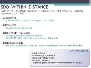 SDO_WITHIN_DISTANCE   SDO_WITHIN_DISTANCE( <geometry-1>,<geometry-2>, ‘DISTANCE=<n>,[optional parameters]’) = ‘TRUE’; geometry-2 A buffer will be created starting from this object DISTANCE Distance to be considered QUERYTYPE (optional) Using a primary and secondaryfilter Si QUERYTYPE=FILTER: uses a primary filter only UNIT (optionnel) Defines a specific unit measure that can be different from the SRS definition select  a.name from buildings b, streets a where b.id= 2198376 and sdo_within_distance  ( a.geom,b.geom,‘distance=1 UNIT=kilometer’)=‘TRUE’; 