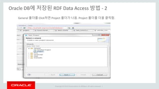Copyright © 2014 Oracle and/or its affiliates. All rights reserved. |
Oracle DB에 저장된 RDF Data Access 방법 - 2
General 폴더를 Click하면 Project 폴더가 나옴. Project 폴더를 더블 클릭함.
 