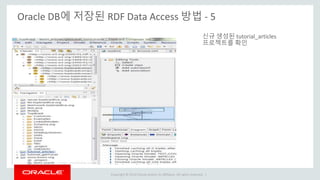 Copyright © 2014 Oracle and/or its affiliates. All rights reserved. |
Oracle DB에 저장된 RDF Data Access 방법 - 5
신규 생성된 tutorial_articles
프로젝트를 확인
 