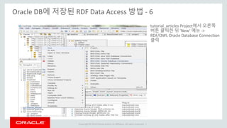 Copyright © 2014 Oracle and/or its affiliates. All rights reserved. |
Oracle DB에 저장된 RDF Data Access 방법 - 6
tutorial_articles Project에서 오른쪽
버튼 클릭한 뒤 ‘New’ 메뉴 ->
RDF/OWL Oracle Database Connection
클릭
 