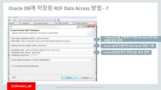 Copyright © 2014 Oracle and/or its affiliates. All rights reserved. |
Oracle DB에 저장된 RDF Data Access 방법 - 7
• Connection을 구분하기 위한 file name 및 Base
URI를 임의 입력
• Oracle DB에 만들어진 RDF Model 명을 기재
• Oracle DB접속하기 위한 jdbc 정보 입력
 