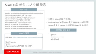 Copyright © 2014 Oracle and/or its affiliates. All rights reserved. |
SPARQL의 해석 - ?변수의 활용
PREFIX ab: <http://learningsparql.com/ns/addressbook#>
SELECT ?person
WHERE
{ ?person ab:homeTel "(229) 276-5135" . }
• ?기호는 Subject에도 사용가능
• Predicate homeTel 의 object 값이 (229)276-5136인 모든
Subject를 찾아 ?person 변수에 담고 Select에 표시하라
person
==============
ab:richard
SPARQL 질의
SPARQL 질의 결과
@prefix ab: <http://learningsparql.com/ns/addressbook#> .
ab:richard ab:homeTel "(229) 276-5135" .
ab:richard ab:email "richard49@hotmail.com" .
ab:cindy ab:homeTel "(245) 646-5488" .
ab:cindy ab:email "cindym@gmail.com" .
ab:craig ab:homeTel "(194) 966-1505" .
ab:craig ab:email "craigellis@yahoo.com" .
ab:craig ab:email "c.ellis@usairwaysgroup.com" .
RDF 파일
 
