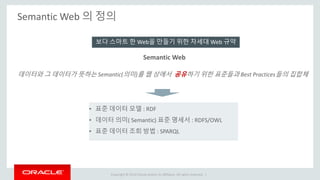 Copyright © 2014 Oracle and/or its affiliates. All rights reserved. |
Semantic Web 의 정의
데이터와 그 데이터가 뜻하는 Semantic(의미)를 웹 상에서 공유하기 위한 표준들과 Best Practices들의 집합체
Semantic Web
• 표준 데이터 모델 : RDF
• 데이터 의미( Semantic) 표준 명세서 : RDFS/OWL
• 표준 데이터 조회 방법 : SPARQL
보다 스마트 한 Web을 만들기 위한 차세대 Web 규약
 