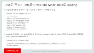 Copyright © 2014 Oracle and/or its affiliates. All rights reserved. |
Text로 된 RDF Data를 Oracle RDF Model Data로 Loading
1. Staging 테이블을 생성하고 SQL Loader를 사용하여 데이타를 로딩함.
• nciuser로 접속하여 staging 테이블 생성
create table stable (
RDF$STC_sub varchar2(4000) not null,
RDF$STC_pred varchar2(4000) not null,
RDF$STC_obj varchar2(4000) not null,
RDF$STC_sub_ext varchar2(64),
RDF$STC_pred_ext varchar2(64),
RDF$STC_obj_ext varchar2(64),
RDF$STC_canon_ext varchar2(64)
);
2. mdsys 유저에게 nci_rdf_data 테이블에 대한 insert Privilege Grant하고 mdsys 유저에게 stable 테이블에 대한
select,update privilege Grant 함.
• grant insert on nci_rdf_data to mdsys;
• grant SELECT, UPDATE(RDF$STC_sub_ext,RDF$STC_pred_ext,RDF$STC_obj_ext,RDF$STC_canon_ext)
on stable to MDSYS;
 