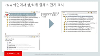 Copyright © 2014 Oracle and/or its affiliates. All rights reserved. |
Class 화면에서 상/하위 클래스 관계 표시
표시는 하위 클래스가 존재함을 나타냄
Accommodation 클래스를
클릭하면 하위 클래스가
나타남
 