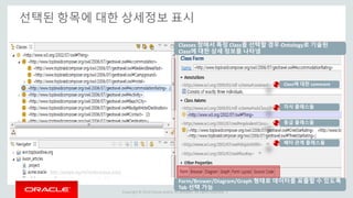 Copyright © 2014 Oracle and/or its affiliates. All rights reserved. |
선택된 항목에 대한 상세정보 표시
Form/Brower/Diagram/Graph 형태로 데이터를 표출할 수 있도록
Tab 선택 가능
Classes 창에서 특정 Class를 선택할 경우 Ontology로 기술된
Class에 대한 상세 정보를 나타냄
Class에 대한 comment
자식 클래스들
동급 클래스들
배타 관계 클래스들
 