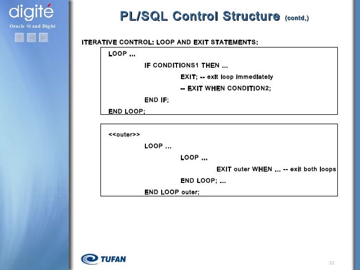 Reverse Engineering Tools For Pl Sql To_date