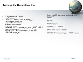 Traverse the Hierarchical tree Organization Chart SELECT level, lname, emp_id, manager_emp_id FROM employee START WITH manager_emp_id IS NULL CONNECT BY manager_emp_id = PRIOR emp_id; Does JONES have any authority over BLAKE?“ SELECT *  FROM employee WHERE lname = 'BLAKE' START WITH lname = 'JONES' CONNECT BY manager_emp_id = PRIOR emp_id; 