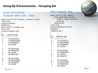 Group By Enhancements – Grouping Set select count(*) CNT, deptno, 'summary' as job from emp group by deptno UNION ALL select count(*), deptno, job from emp group by deptno, job / CNT  DEPTNO JOB --- ---------- --------- 3  10 Summary 1  10 PRESIDENT 1  10 MANAGER 1  10 CLERK 5  20 Summary 1  20 MANAGER 2  20 CLERK 2  20 ANALYST 6  30 Summary 4  30 SALESMAN 1  30 MANAGER 1  30 CLERK select count(*) CNT, deptno , CASE GROUPING_ID(job) WHEN 1 THEN 'Summary' ELSE job END AS job from emp group by GROUPING SETS ( (deptno) , (deptno, job ) ) / CNT  DEPTNO JOB --- ---------- --------- 3  10 Summary 1  10 PRESIDENT 1  10 MANAGER 1  10 CLERK 5  20 Summary 1  20 MANAGER 2  20 CLERK 2  20 ANALYST 6  30 Summary 4  30 SALESMAN 1  30 MANAGER 1  30 CLERK Union all method,  multiple table scan , slow New method, fast 