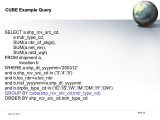 CUBE Example Query  SELECT a.shp_rcv_src_cd, a.tndr_type_cd, SUM(a.nbr_of_pkgs), SUM(a.net_rev), SUM(a.ratd_wgt) FROM shipment a, location b WHERE a.shp_dt_yyyymm='200312' and a.shp_rcv_src_cd in ('3','4','5') and b.loc_nbr=a.loc_nbr and b.hist_yyyymm=a.shp_dt_yyyymm and b.drpbx_type_cd in ('IC','IS','IW','IM','OM','IY','OW') GROUP BY cube(shp_rcv_src_cd,tndr_type_cd) ORDER BY shp_rcv_src_cd,tndr_type_cd 