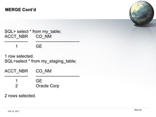MERGE Cont’d SQL> select * from my_table; ACCT_NBR CO_NM ---------------- ------------------------------ 1 GE 1 row selected. SQL>select * from my_staging_table; ACCT_NBR CO_NM ---------------- ------------------------------ 1 GE 2 Oracle Corp 2 rows selected. 