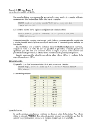 Manual de SQL para Oracle 9i
comandos internos SQL e iSQL*Plus
28
Esa consulta obtiene tres columnas. La tercera tendrá como nombre la expresión utilizada,
para poner un alias basta utilizar dicho alias tras la expresión:
SELECT nombre, precio, precio*1.16 AS precio_con_iva
FROM articulos;
Los nombres pueden llevar espacios si se ponen con comillas dobles:
SELECT nombre, precio, precio*1.16 AS "precio con iva"
FROM articulos;
Esas comillas dobles cumplen otra función y es la de hacer que se respeten las mayúsculas
y minúsculas del nombre (de otro modo el nombre de la columna aparece siempre en
mayúsculas
La prioridad de esos operadores es: tienen más prioridad la multiplicación y división,
después la suma y la resta. En caso de igualdad de prioridad, se realiza primero la
operación que esté más a la izquierda. Como es lógico se puede evitar cumplir esa
prioridad usando paréntesis; el interior de los paréntesis es lo que se ejecuta primero.
Cuando una expresión aritmética se calcula sobre valores NULL, el resultado de la
expresión es siempre NULL.
concatenación
El operador || es el de la concatenación. Sirve para unir textos. Ejemplo:
SELECT tipo, modelo, tipo || '-' || modelo "Clave Pieza"
FROM piezas;
El resultado puede ser:
TIPO MODELO Clave Pieza
AR 6 AR-6
AR 7 AR-7
AR 8 AR-8
AR 9 AR-9
AR 12 AR-12
AR 15 AR-15
AR 20 AR-20
AR 21 AR-21
BI 10 BI-10
BI 20 BI-20
BI 38 BI-38
BI 57 BI-57
condiciones
Se pueden realizar consultas que restrinjan los datos de salida de las tablas. Para ello se
utiliza la cláusula WHERE. Esta cláusula permite colocar una condición que han de
cumplir todos los registros, los que no la cumplan no aparecen en el resultado.
 