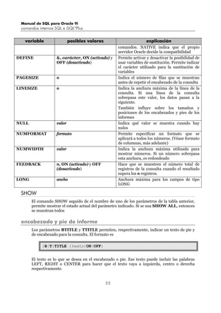 Manual de SQL para Oracle 9i
comandos internos SQL e iSQL*Plus
52
variable posibles valores explicación
comandos. NATIVE indica que el propio
servidor Oracle decide la compatibilidad
DEFINE &, carácter, ON (activado) y
OFF (desactivado)
Permite activar y desactivar la posibilidad de
usar variables de sustitución. Permite indicar
el carácter utilizado para la sustitución de
variables
PAGESIZE n Indica el número de filas que se muestran
antes de repetir el encabezado de la consulta
LINESIZE n Indica la anchura máxima de la línea de la
consulta. Si una línea de la consulta
sobrepasa este valor, los datos pasan a la
siguiente.
También influye sobre los tamaños y
posiciones de los encabezados y pies de los
informes
NULL valor Indica qué valor se muestra cuando hay
nulos
NUMFORMAT formato Permite especificar un formato que se
aplicará a todos los números. (Véase formato
de columnas, más adelante)
NUMWIDTH valor Indica la anchura máxima utilizada para
mostrar números. Si un número sobrepasa
esta anchura, es redondeado
FEEDBACK n, ON (activado) y OFF
(desactivado)
Hace que se muestren el número total de
registros de la consulta cuando el resultado
supera los n registros.
LONG ancho Anchura máxima para los campos de tipo
LONG
SHOW
El comando SHOW seguido de el nombre de uno de los parámetros de la tabla anterior,
permite mostrar el estado actual del parámetro indicado. Si se usa SHOW ALL, entonces
se muestran todos
encabezado y pie de informe
Los parámetros BTITLE y TTITLE permiten, respectivamente, indicar un texto de pie y
de encabezado para la consulta. El formato es
{B|T}TITLE {texto|ON|OFF}
El texto es lo que se desea en el encabezado o pie. Ese texto puede incluir las palabras
LEFT, RIGHT o CENTER para hacer que el texto vaya a izquierda, centro o derecha
respectivamente.
 