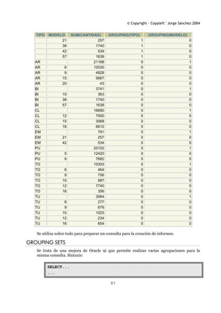 © Copyright - Copyleft ' Jorge Sánchez 2004
81
TIPO MODELO SUM(CANTIDAD) GROUPING(TIPO) GROUPING(MODELO)
21 257 1 0
38 1740 1 0
42 534 1 0
57 1638 1 0
AR 21168 0 1
AR 6 10530 0 0
AR 9 4928 0 0
AR 15 5667 0 0
AR 20 43 0 0
BI 3741 0 1
BI 10 363 0 0
BI 38 1740 0 0
BI 57 1638 0 0
CL 16680 0 1
CL 12 7000 0 0
CL 15 3068 0 0
CL 18 6612 0 0
EM 791 0 1
EM 21 257 0 0
EM 42 534 0 0
PU 20102 0 1
PU 5 12420 0 0
PU 9 7682 0 0
TO 10303 0 1
TO 6 464 0 0
TO 9 756 0 0
TO 10 987 0 0
TO 12 7740 0 0
TO 16 356 0 0
TU 3064 0 1
TU 6 277 0 0
TU 9 876 0 0
TU 10 1023 0 0
TU 12 234 0 0
TU 16 654 0 0
Se utiliza sobre todo para preparar un consulta para la creación de informes.
GROUPING SETS
Se trata de una mejora de Oracle 9i que permite realizar varias agrupaciones para la
misma consulta. Sintaxis:
SELECT...
...
 