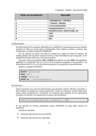 Manual de Oracle Sql