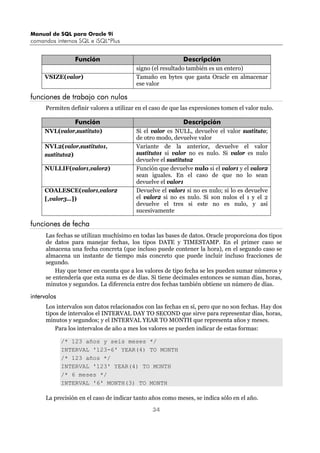 Manual de Oracle Sql