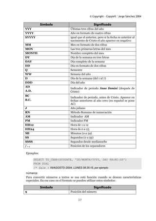 Manual de Oracle Sql